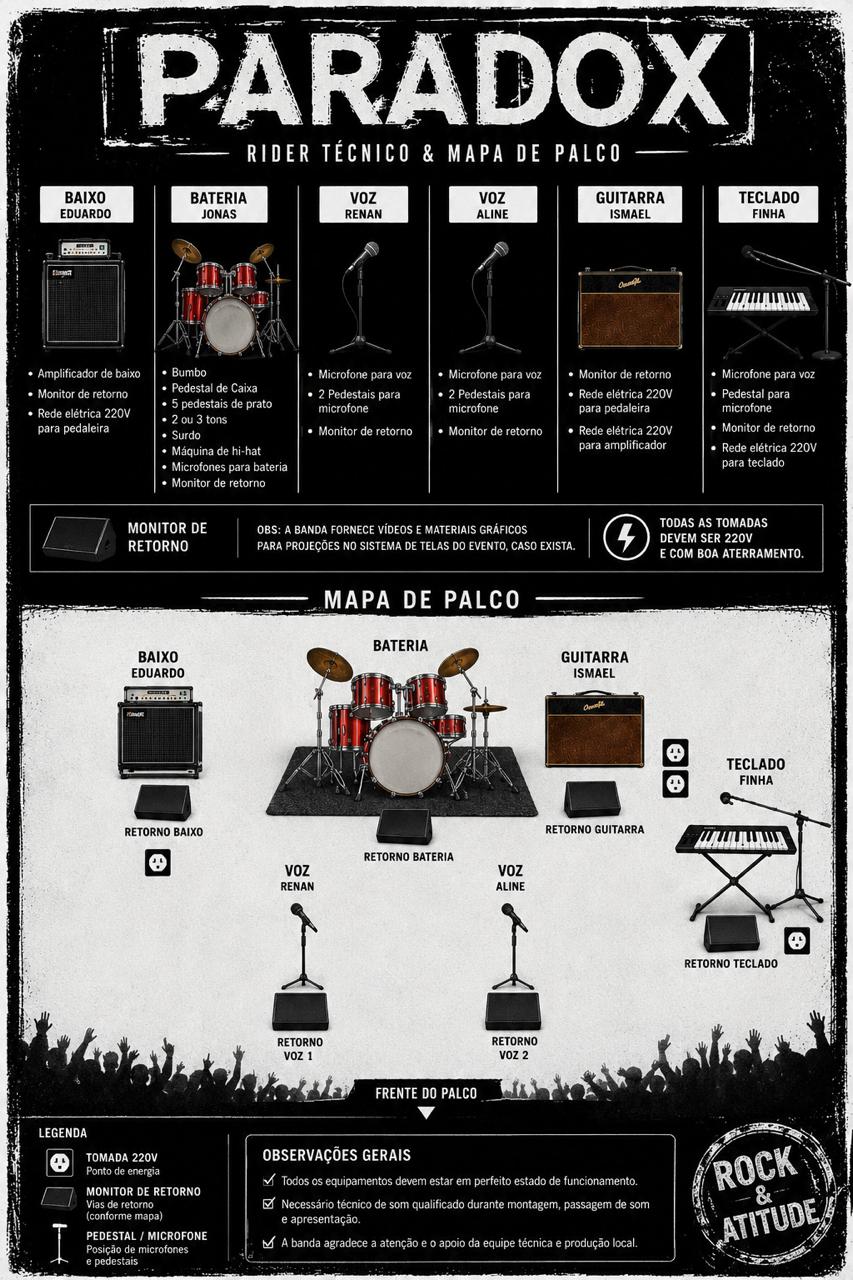 Rider técnico da PARADOX: mapa de palco e input list por instrumento